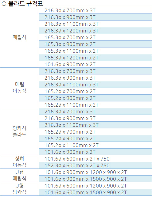 볼라드 규격표.jpg